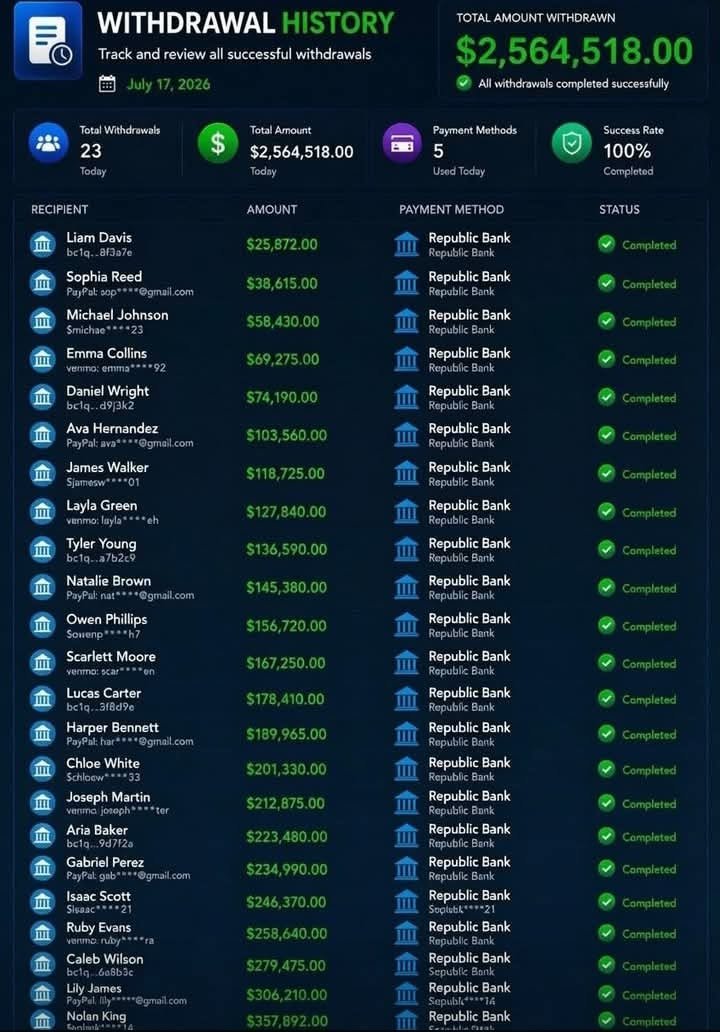 Discover patrick spins bonus